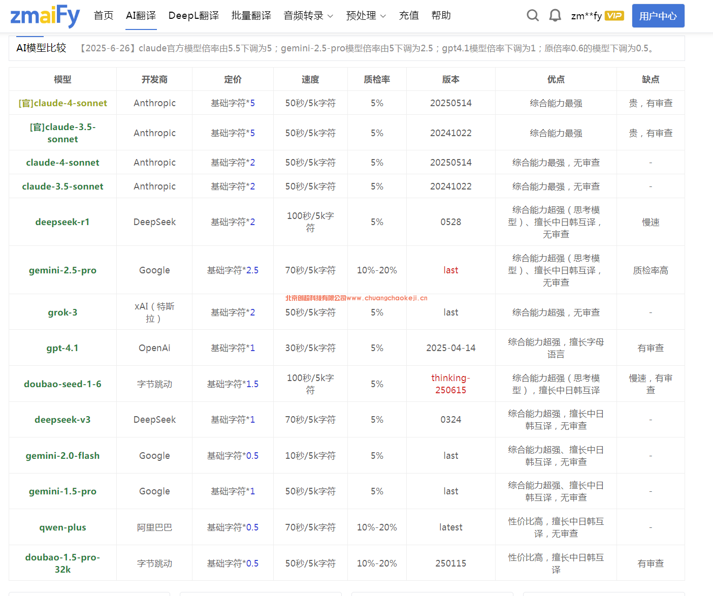 3520e525fb175717a380640580758b69.png 3520e525fb175717a380640580758b69.png